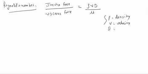 what-is-the-physical-significance-of-the-reynolds-number-how-is-it-defined-for-external-flow-over-a-plate-of-length-l-how-does-turbulent-floe-differ-from-laminar-flow-60389