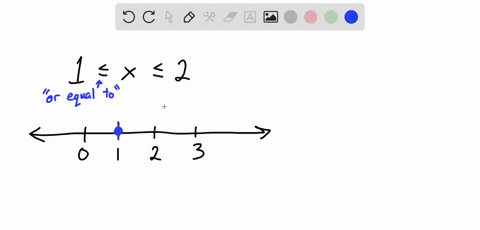 express-the-inequality-in-interval-notation-and-then-graph-the-corresponding-interval-1-leq-x-leq-2-51136