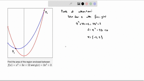 1-point-find-the-area-of-the-region-enclosed-between-fxx23-x12-and-gx2-x22-area-note-the-graph-above-represents-both-functions-f-and-g-but-is-intentionally-left-unlabeled