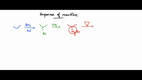 predict-the-product-of-the-reaction-sequence-shown-below-brz-major-mg-light-product-croa-nha-hcn-hci-hzo-pyridine-nh-2hz0-oh-hzsoa1eq-h-cat-nhz-nhz-nhz-nhz-16032