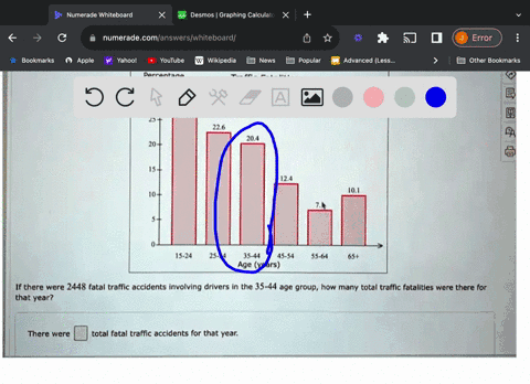 refer-to-the-graph-showing-the-distribution-of-fata-traffic-accidents-in-the-united-states-according-to-the-age-of-the-driver-source-national-safety-council-percentage-traffic-fatalities-dis-98985