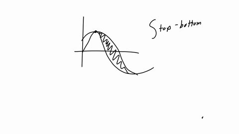 using-graph-below-as-guide-sct-up-definite-integral-for-the-area-of-the-bounded-by-the-graphs-5-ofy-3x-andy-x-12x2-z1x-then-region-evaluate-the-integral-using-the-fundamental-thcorem-of-calc-11848