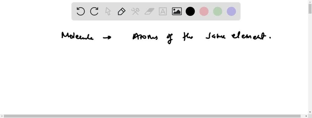 The Difference between a Molecule and a Compound?