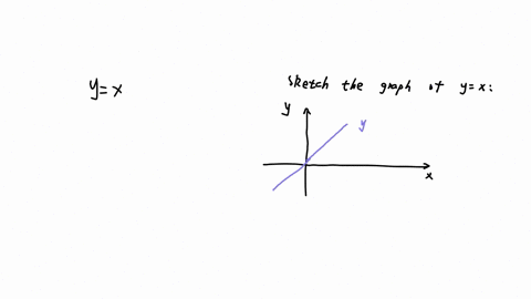 convert-to-the-rectangular-equation-to-polar-form-yx-10066