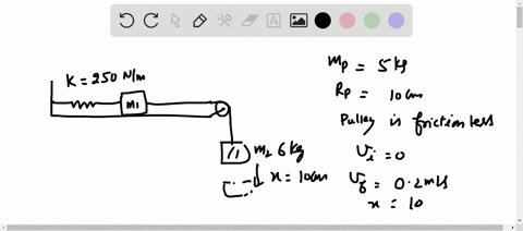 two-blocks-are-connected-by-a-massless-string-that-runs-across-a-frictionless-pulley-with-a-mass-of-500-kg-and-a-radius-of-100-cm-the-first-block-with-an-unknown-mass-of-m1-sits-on-a-horizon-94767