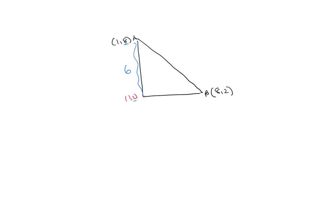 Point A and point B have been plotted on a centimetre square grid ...