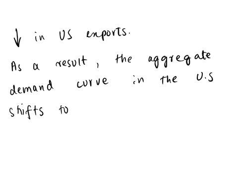 if-national-incomes-of-foreign-countries-fall-at-the-same-time-the-dollar-appreciates-then-in-the-us-the-aggregate-demand-curve-shifts-how