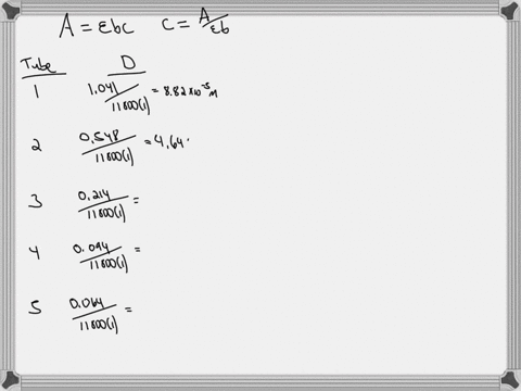 the-molar-absorption-coefficient-of-riboflavin-is-14800-at-450-nm-using-this-value-and-the-ncasured-value-of-the-a4so-for-your-dilutions-table-3-calculate-the-molar-concentrations-of-the-rib-78342