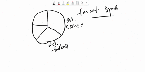 etudent-surveyed-his-classmates-to-determine-their-favorite-sport-below-are-the-fesu-favorte-sport-baseball-2590-soccer-3590-basketball-1590-foolball-2596-according-to-the-circle-graph-what-55001