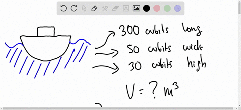 noahs-ark-was-ordered-to-be-300-cubits-long-50-cubits-wide-and-30-cubits-high-the-cubit-was-a-unit-of-measure-equal-to-the-length-of-a-human-forearm-clbow-to-the-tip-of-the-longest-finger-express-th-2