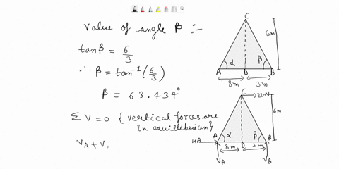 545-determine-the-reactions-at-the-two-supports-and-calculate-the-force-in-each-member-of-the-truss-subject-of-the-loading-shown-below-c-220-n-6m-3-4-a-b-11m-74098