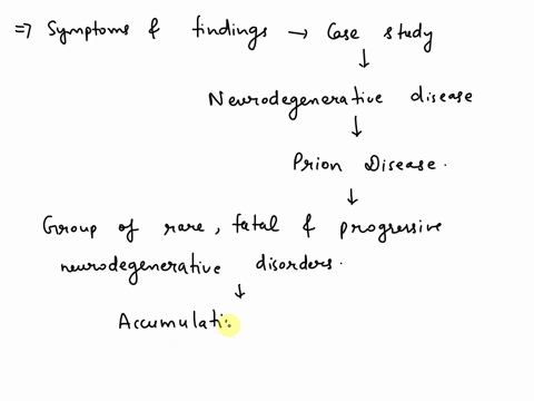 case-study-3-_-4-65-year-old-man-had-severe-headaches-tremor-of-the-hand-and-was-forgetful-and-confused-his-condition-deteriorated-and-he-entered-coma-with-occasional-clonic-twitching-there-64993