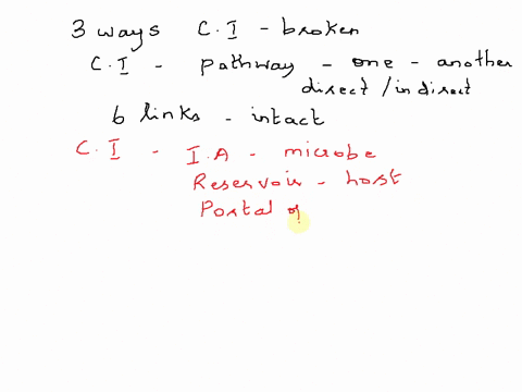 describe-three-ways-the-chain-of-infection-can-be-broken-68826