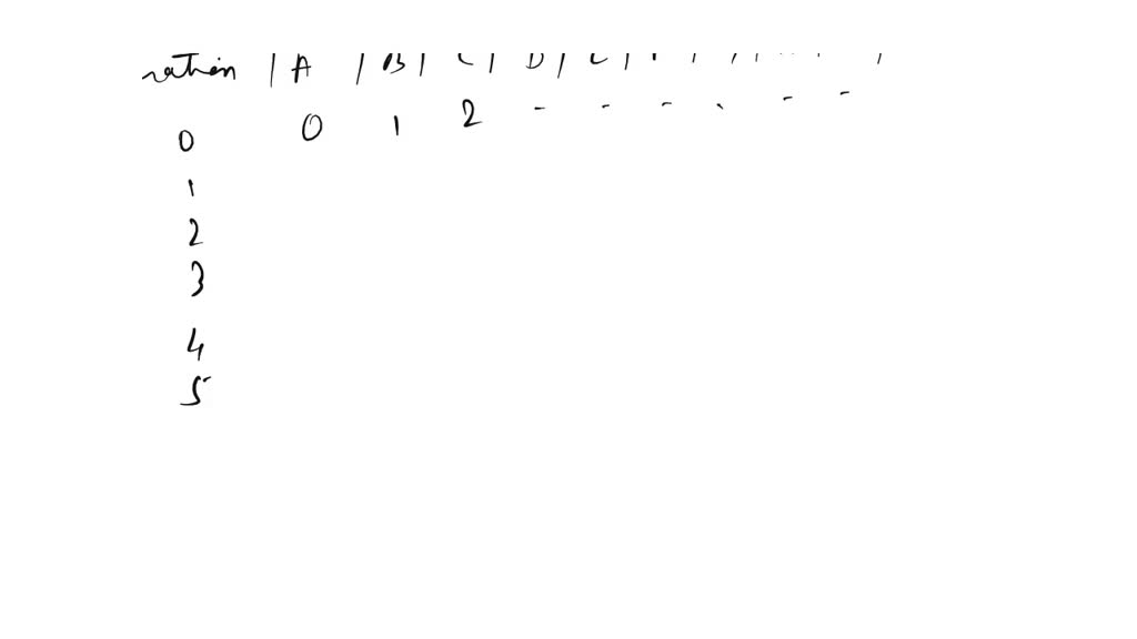 SOLVED: For the graph below, which routing is produced by using the ...