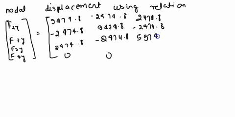 50-o-10on-50-61-q320points-for-the-plane-truss-shown-in-figure-a-determine-the-nodal-displacements-b-element-forces-and-stresses-and-the-support-reactions-all-elements-have-e70-gpaand-a30x-1-16572