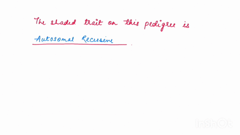 use-the-following-pedigree-to-answer-the-question-the-shaded-trait-on-this-pedigree-is-_____________________-91436