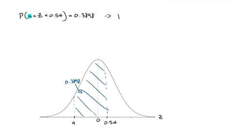 question-8-1-point-exercise-359-find-the-value-of-boldsymbola-so-that-if-mathrmz-is-a-standard-normal-random-variable-then-mathrmpmathrmamathrmz05403898-give-the-absolute-value-of-a-rounded-to-2-decim