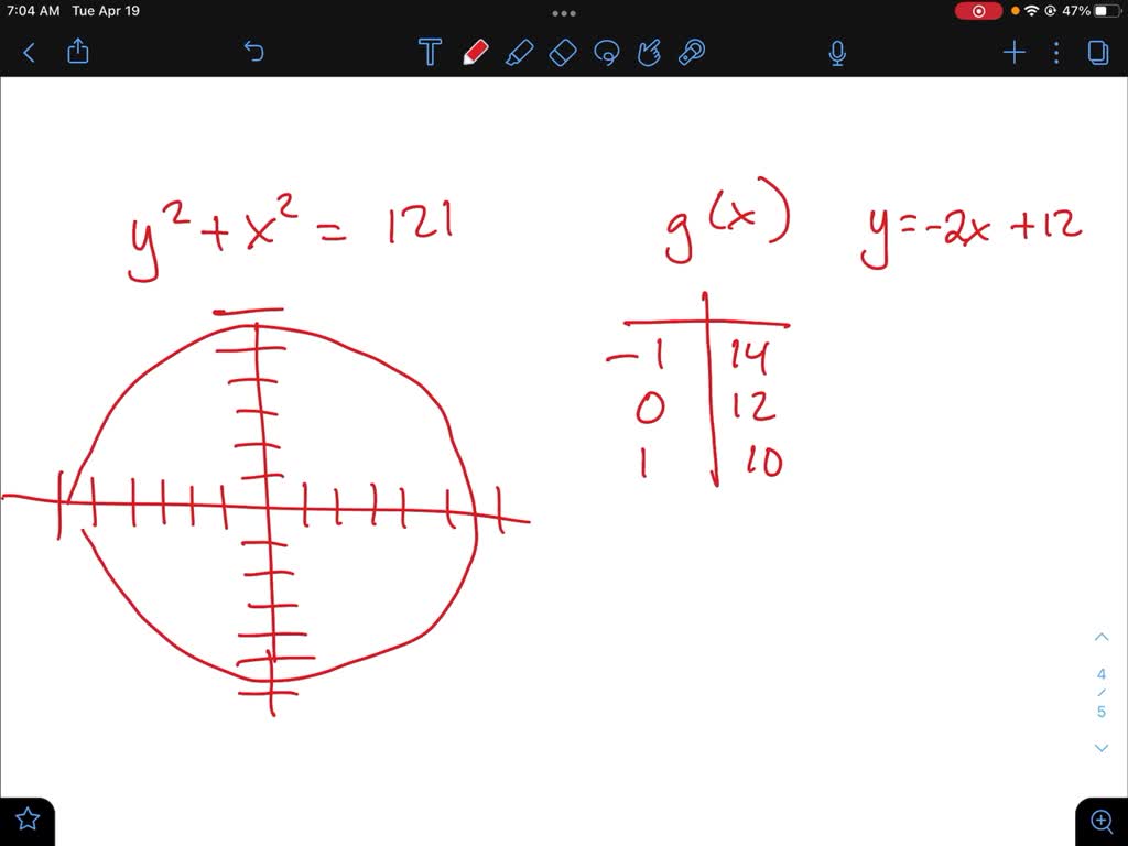 solved-christopher-is-analyzing-a-circle-y-2-x-2-121-and-a