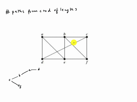 required-information-note-this-is-multi-part-question-once-an-answer-is-submitted-you-will-be-unable-to-return-to-this-part-find-the-number-of-paths-between-cand-din-the-following-graph-of-l-04846