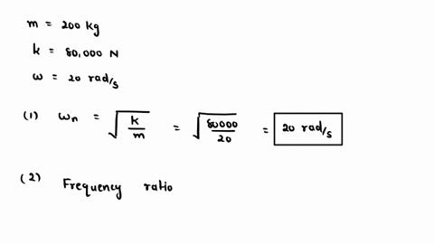 vibrating-mass-of-200-kg-mounted-on-a-massless-support-by-spring-of-stiffness-8oknm-and-a-damper-of-unknown-damping-coefficient-is-observed-to-vibrate-with-a-smm-amplitude-while-the-support-81983