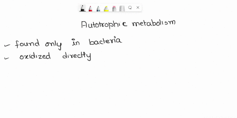 1-characterize-autotrophic-metabolism-including-the-similarities-and-differences-between-photoautotrophs-and-chemoautotrophs-and-recognize-examples-of-each-based-on-information-provided-by-a-43235