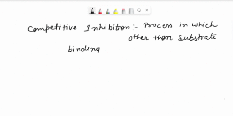 briefly-explain-competitive-inhibition-and-how-it-differs-from-uncompetitive-and-noncompetitive-inhibition-04744