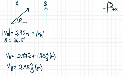the-displacement-vectors-a-and-b-shown-in-the-figure-below-both-have-magnitudes-of-295-m_-the-direction-of-vector-a-is-0-3658-_-s-3-k-n-a-find-a-b-graphically-magnitude-direction-countercloc-79546