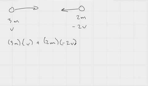a-ball-of-mass-3m-moving-at-speed-v-to-the-right-approaches-a-ball-of-mass-2m-moving-at-speed-2v-to-the-left-after-the-balls-collide-what-is-the-velocity-of-the-center-of-mass-a-v-right-b-v5-left-c-v5