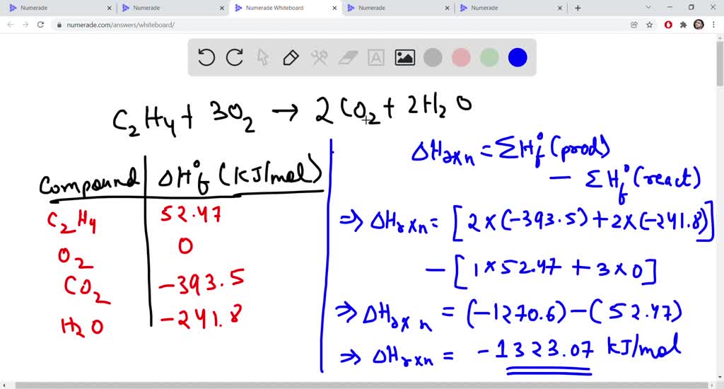 SOLVED The combustion of ethene C2H4 occurs via the reaction