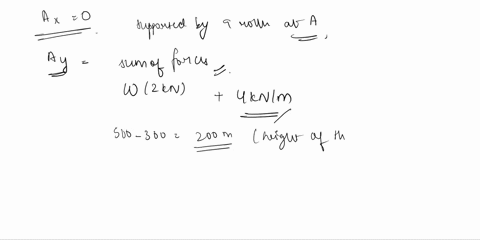 problem-5-determine-the-reactions-at-a-and-b-for-the-beam-subjected-to-the-uniform-load-distribution-y-f-4o52kn-4-knm-b-mm-300-mm-500-mm-answer-a0a625nb1375n-62329
