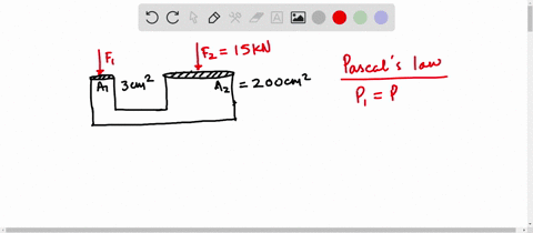 the-small-piston-of-a-hydraulic-lift-has-a-cross-sectional-area-of-3-cm-and-its-large-piston-has-a-cross-sectional-area-of-200-cm2-what-downward-force-of-magnitude-f1-must-be-applied-to-the-62927