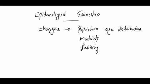 the-epidemiologic-transition-is-a-the-shift-from-hand-calculated-statistics-to-computer-based-analysis-b-the-aging-of-populations-c-the-focus-on-germ-theory-in-the-etiology-of-disease-d-tran-59255