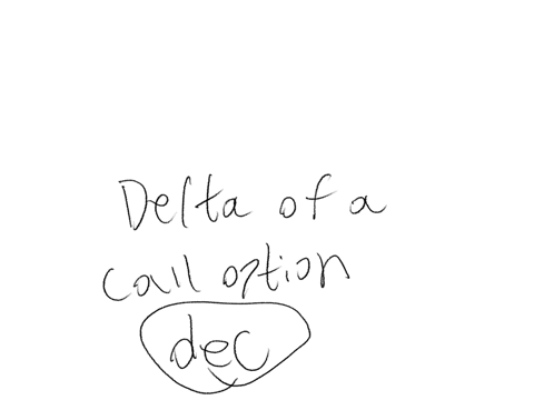how-would-delta-change-as-the-strike-price-goes-up