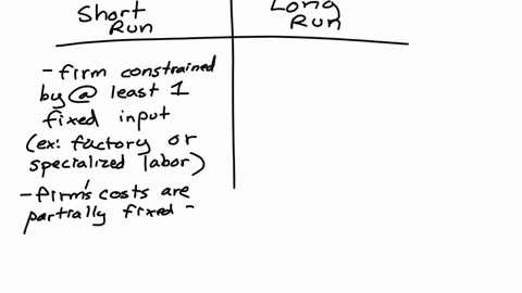 describe-the-differences-between-the-short-and-the-long-run-what-are-key-factors-to-divide-short-run-and-long-run-what-are-the-key-economic-variables-in-the-short-run-and-long-run