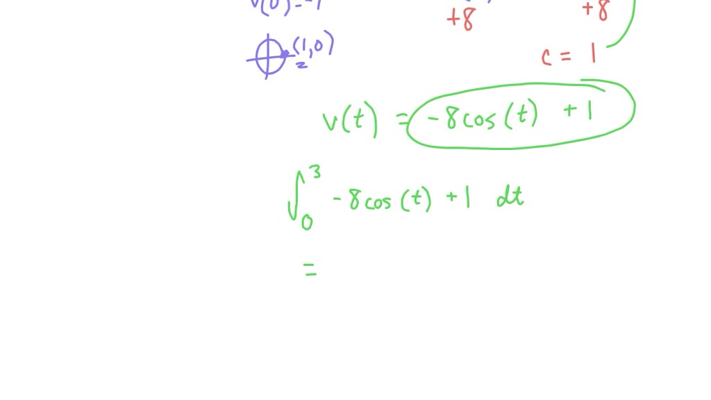 The Velocity Of An Object At Time T Is Given By V(t) = –9t + 8 + Cos(t 