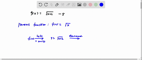 use-translations-to-graph-the-given-function-g6-vrz-5-part-1-of-4-the-parent-function-for-gvx2-5-is-f-vr-part-2-of-4-the-graph-of-g-the-graph-of-f-shifted-2-units-to-the-left-and-5-units-dow-69683