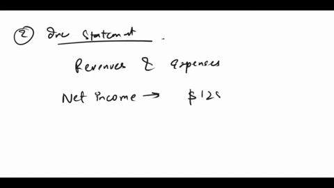 prepare-a-trial-balance-income-statement-balance-sheet-and-statement-of-equity-in-excel-using-the-data-from-the-attached-excel-worksheet-account-amount-7400-51900-115750-300000-19700-50000-7-45473