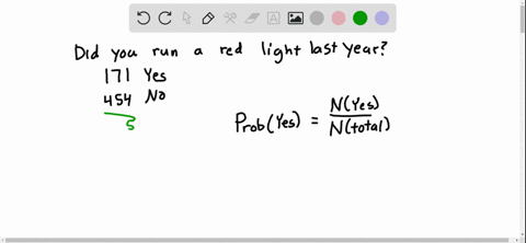 a-group-of-people-were-asked-if-they-had-run-a-red-light-in-the-last-year-171-responded-yes-and-454-responded-no-find-the-probability-that-if-a-person-is-chosen-at-random-they-have-run-a-red-light-in-