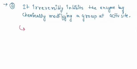 014-which-of-the-following-is-not-true-of-a-competitive-inhibitor-select-one-ait-ireversibly-inhibits-the-enzyme-by-chemically-modifying-a-group-af-the-active-site-bits-effects-can-be-overco-16546