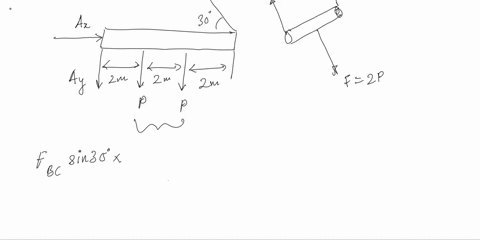 30-1-6l-determine-the-maximum-magnitude-p-of-the-load-the-beam-will-support-if-the-average-shear-stress-in-each-pin-is-not-t0-allowed-t0-exceed-60-mpa_all-pins-are-subjected-to-doubleoshear-22562