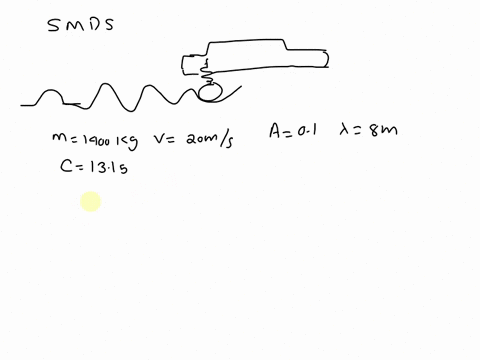 i-need-help-with-this-question-the-suspension-of-a-car-can-be-modelled-as-a-spring-mass-damper-system-this-is-often-a-complex-system-with-multiple-degrees-of-freedom-however-for-simplicity-i-97153