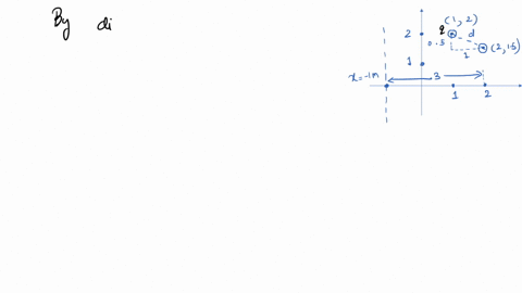 an-infinite-line-charge-of-uniform-linear-charge-density-lambda-24-mu-or-micro-ccm-lies-parallel-to-the-y-axis-at-x-1-m-a-point-charge-of-19-mu-or-micro-cc-is-located-at-x-10-m-y-20-m-find-t-02617