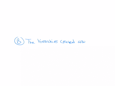 from-fuzzytheory-3-mins-theory-and-lecture-which-is-an-example-of-the-epistemic-operations-of-colonialism-a-the-return-to-traditional-cultural-practices-of-religion-b-the-hierarchies-created-around-la
