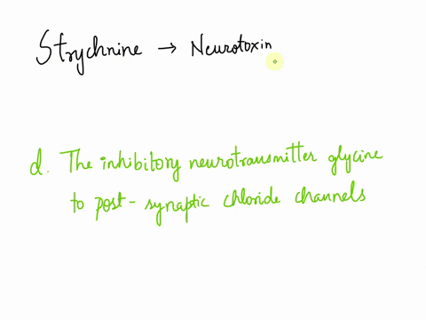 spastic-paralysis-resulting-from-the-failure-of-muscles-to-relax-induced-by-the-neurotoxin-strychnine-occurs-when-this-poison-blocks-the-binding-of-the-excitatory-neurotransmitter-acetylchol-72296