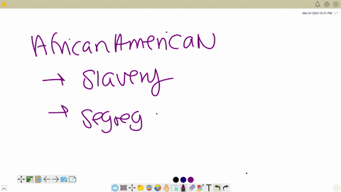 1-describe-the-historical-context-of-discrimination-against-a-specific-marginalized-group