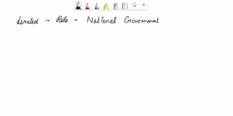 conservatives-endorse-all-of-the-following-except-a-limited-role-for-the-national-government-in-helping-ndividuals-government-action-to-support-traditional-values-patriotism-redistribution-o-67215