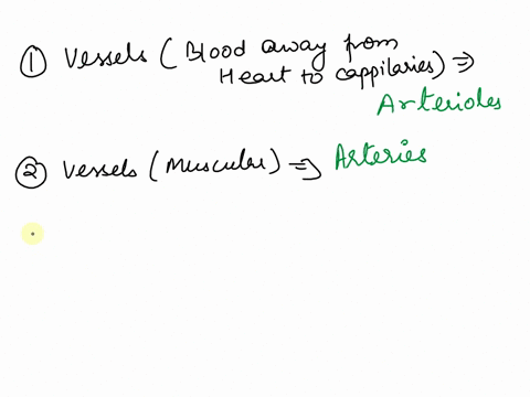 match-the-following-terms-with-the-correct-definition-arterioles-arteries-capillaries-venules-veins-small-vessels-that-carry-blood-away-from-the-heart-to-the-capillaries-are-__________-muscu-00332