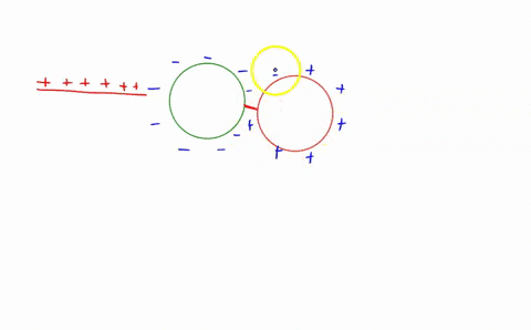 two-metal-spheres-a-and-b-are-identical-they-are-electrically-neutral-and-are-touching-an-electrically-charged-positive-rod-is-then-brought-near-the-spheres-without-touching-them-after-a-whi-44333