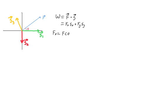 on-a-farm-you-are-pushing-on-a-stubborn-pig-with-a-constant-horizontal-force-with-magnitude-319-n-and-direction-370-counterclockwise-from-the-x-axis-ahow-much-work-does-this-force-do-during-69155