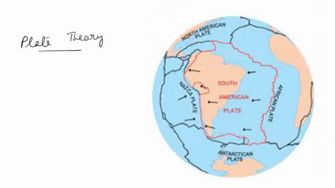 89b-a-student-made-a-chart-to-classify-plates-by-the-types-of-boundaries-what-crustal-feature-is-most-likely-found-between-the-south-american-and-african-plates-a-folded-mountain-b-ocean-tre-95917